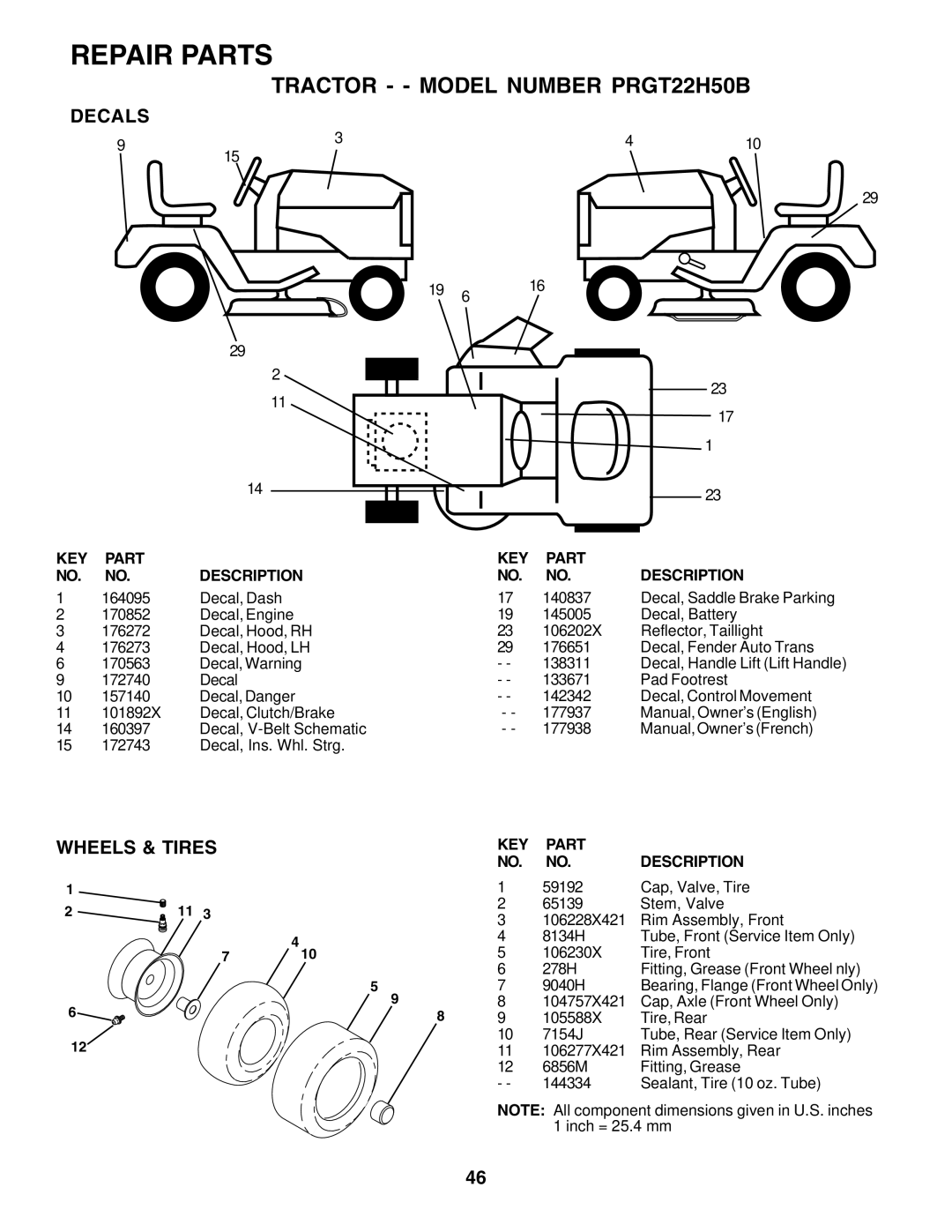 Poulan PRGT22H50B owner manual Decals, Wheels & Tires 