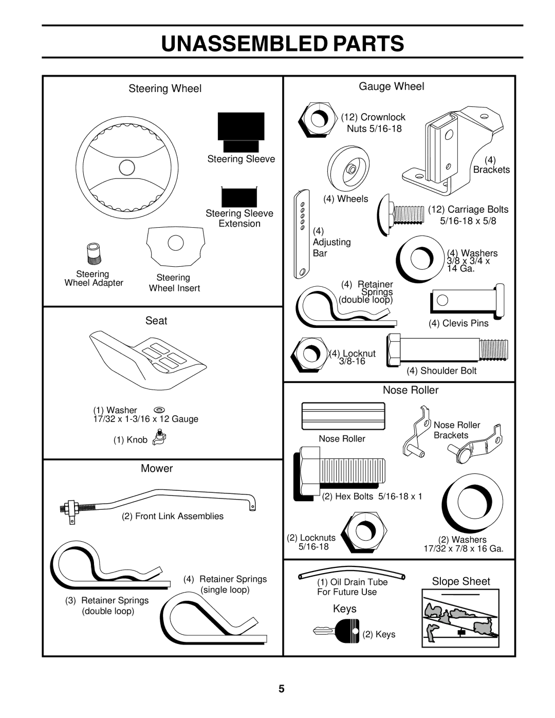 Poulan PRGT22H50B owner manual Unassembled Parts, Steering Wheel Gauge Wheel, Nose Roller, Keys 