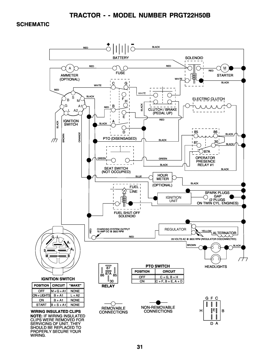 Poulan owner manual TRACTOR - - MODEL NUMBER PRGT22H50B, Schematic 