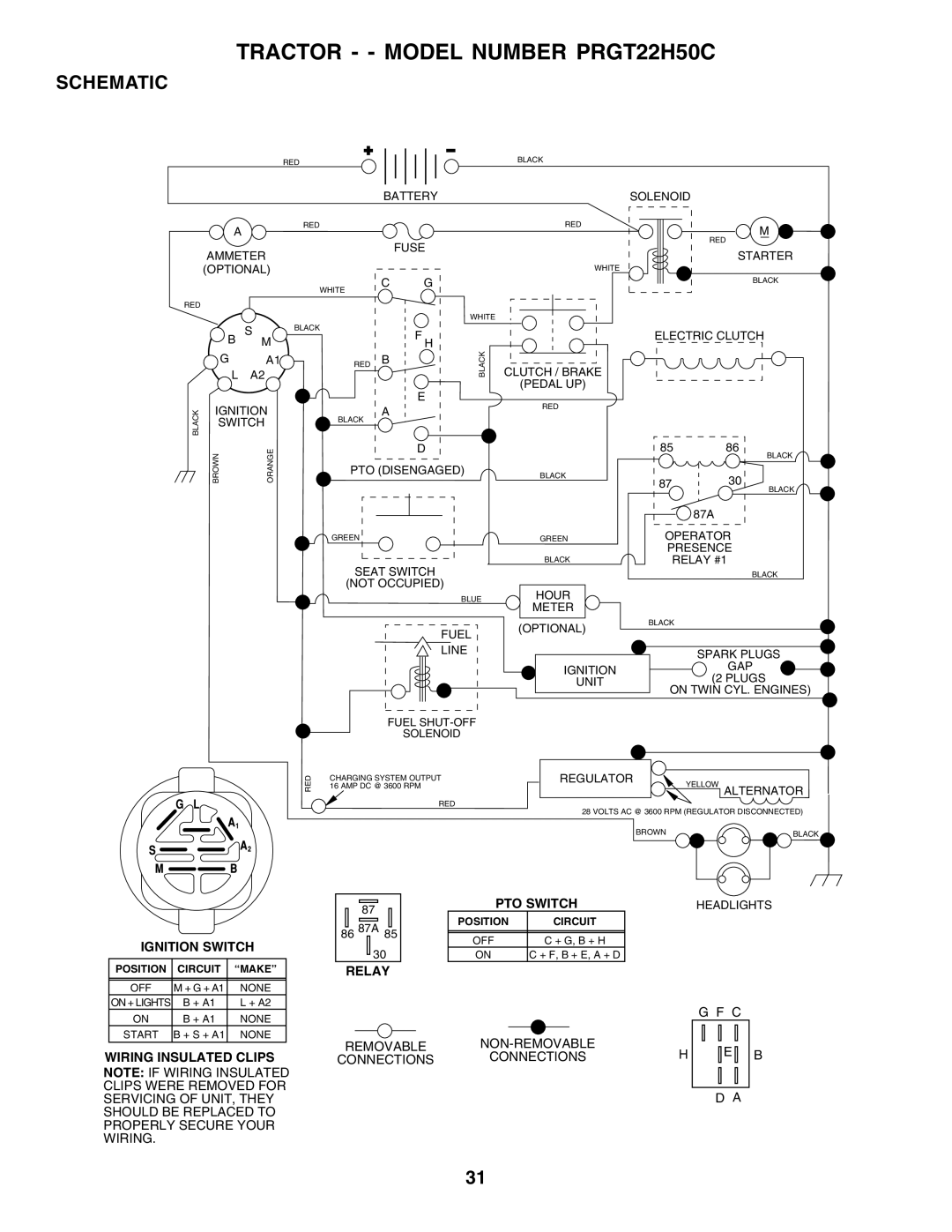 Poulan owner manual Tractor - Model Number PRGT22H50C, Schematic 