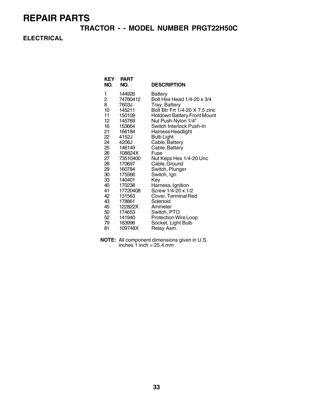 Poulan PRGT22H50C owner manual KEY Part Description 