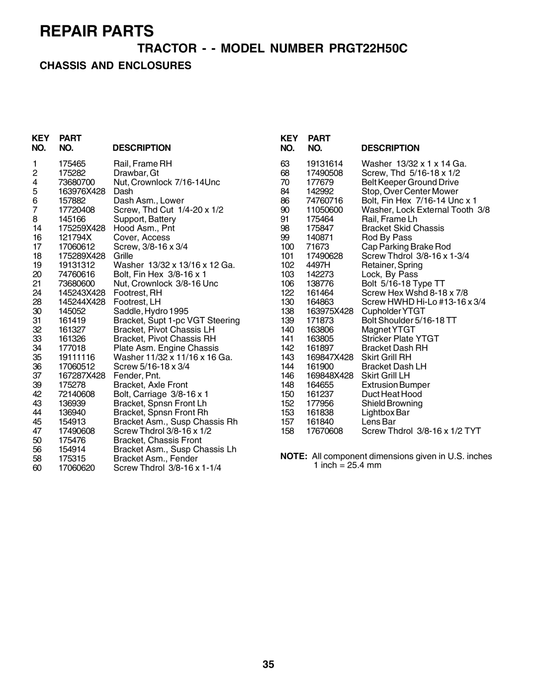 Poulan PRGT22H50C owner manual Repair Parts 