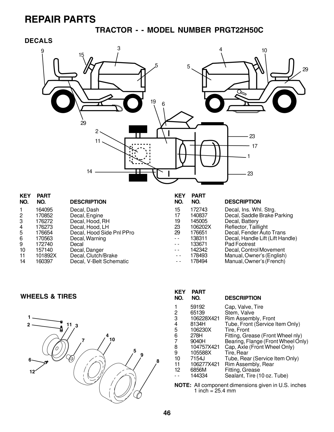 Poulan PRGT22H50C owner manual Decals, Wheels & Tires 