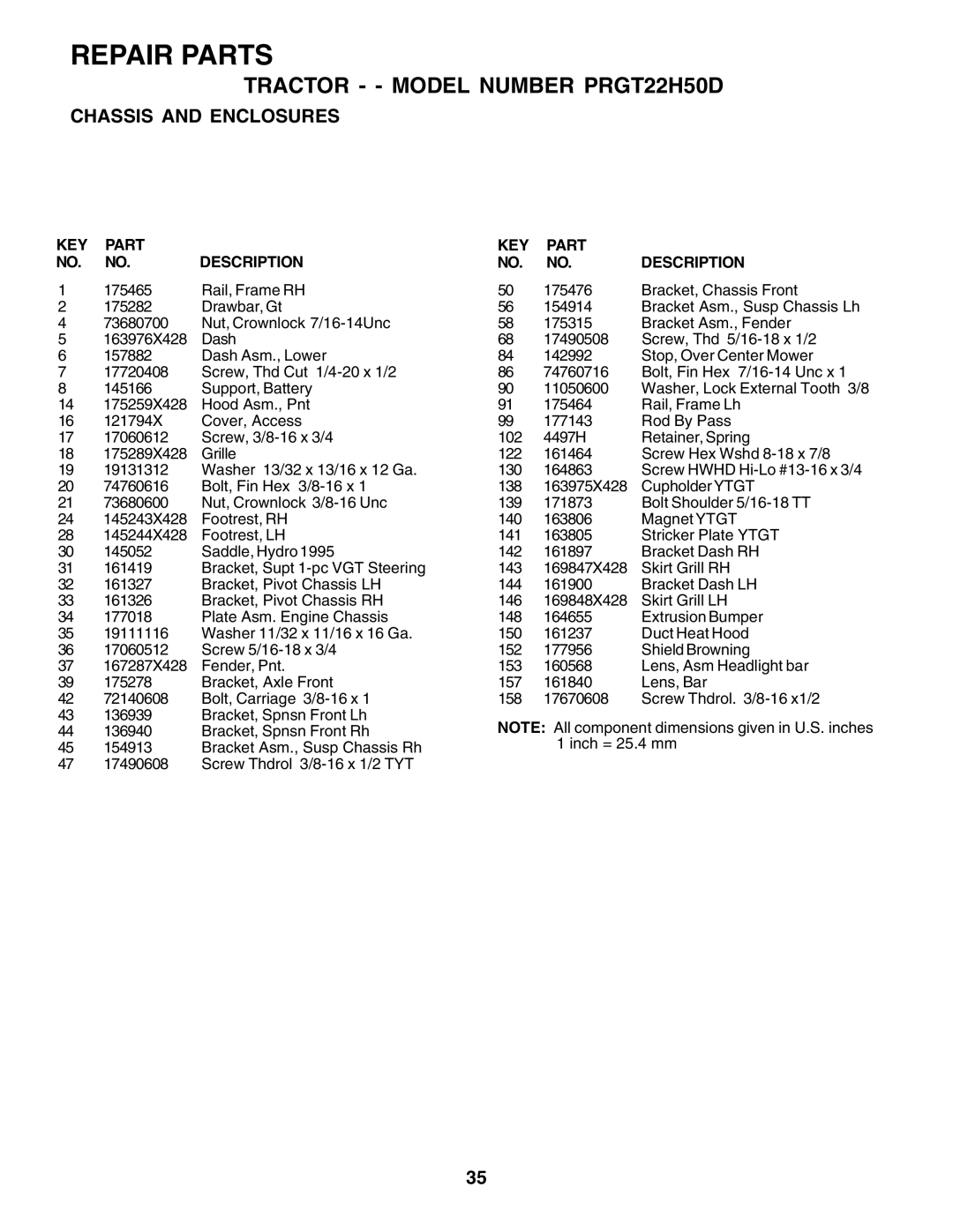 Poulan PRGT22H50D owner manual Repair Parts 