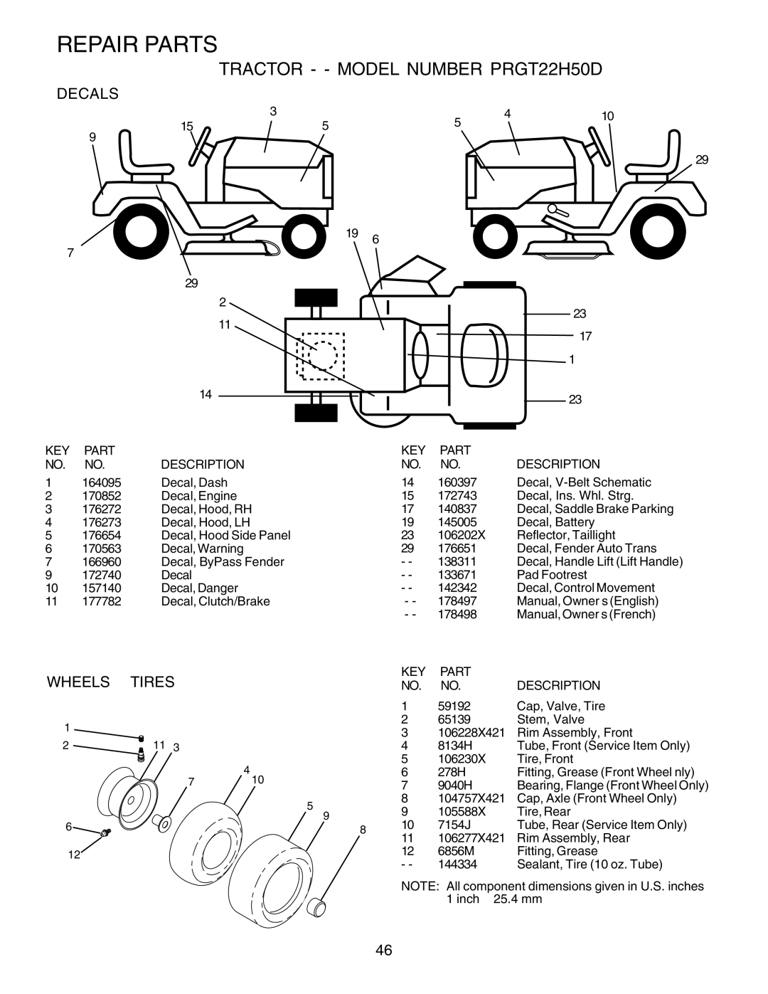 Poulan PRGT22H50D owner manual Decals, Wheels & Tires 