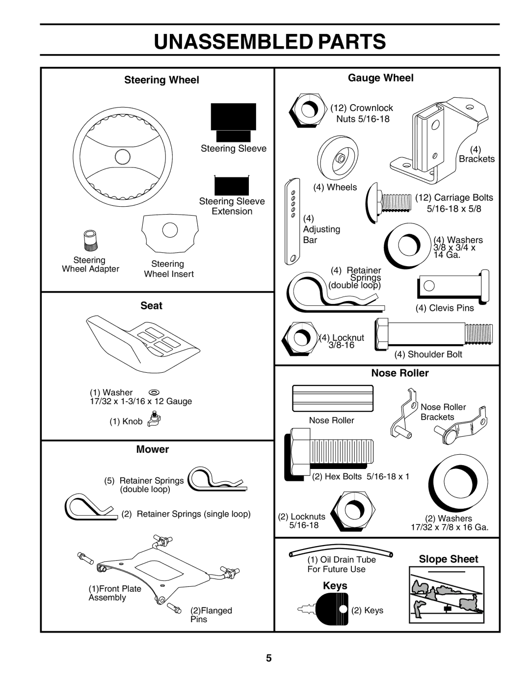 Poulan PRGT22H50D owner manual Unassembled Parts 