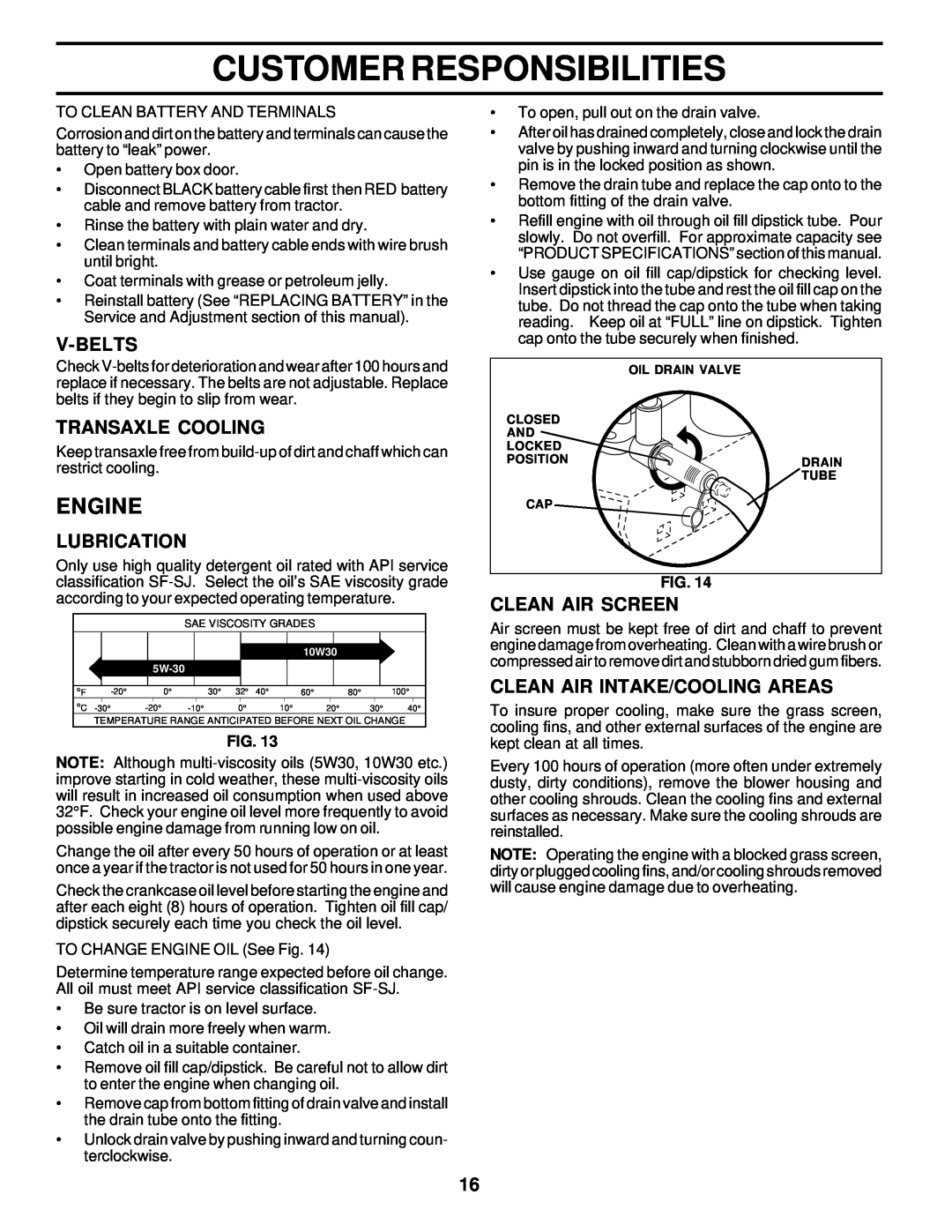 Poulan PRK17G42STA Engine, V-Belts, Transaxle Cooling, Lubrication, Clean Air Screen, Clean Air Intake/Cooling Areas 