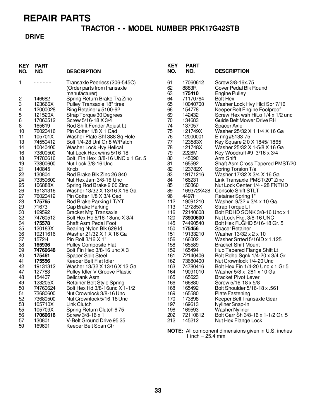 Poulan PRK17G42STB owner manual 175410, 175765, 73900600, 175578, 175456, 165936, 74760648, 175461, 175556, 17060616 