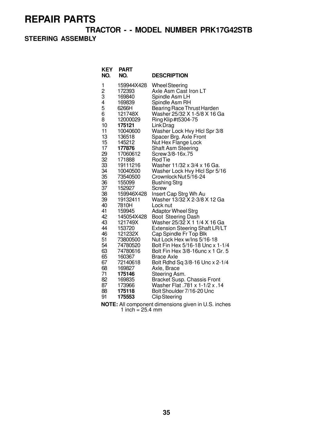 Poulan PRK17G42STB owner manual 175121, 177876, 175146, 175118, 175553 