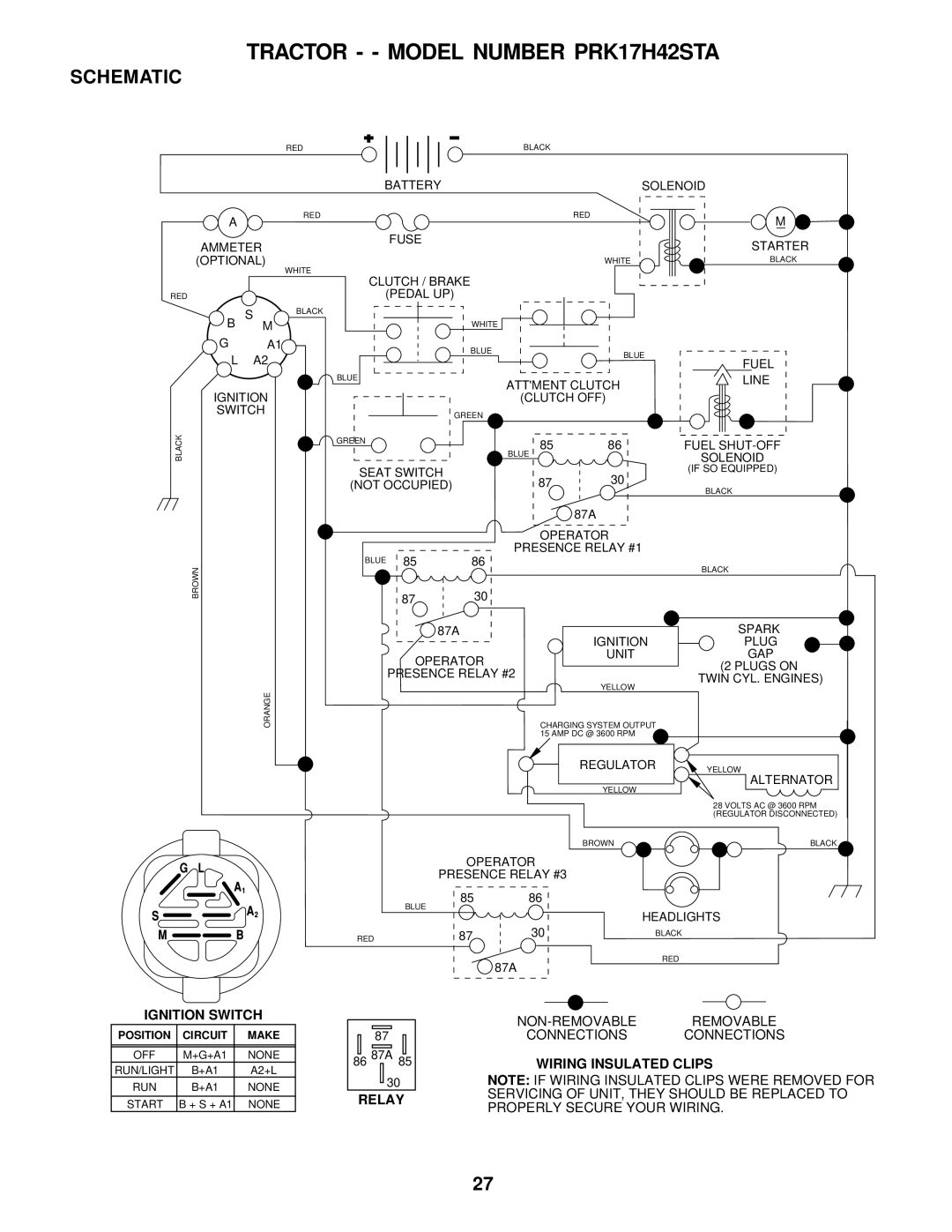 Poulan owner manual Tractor - Model Number PRK17H42STA, Schematic 