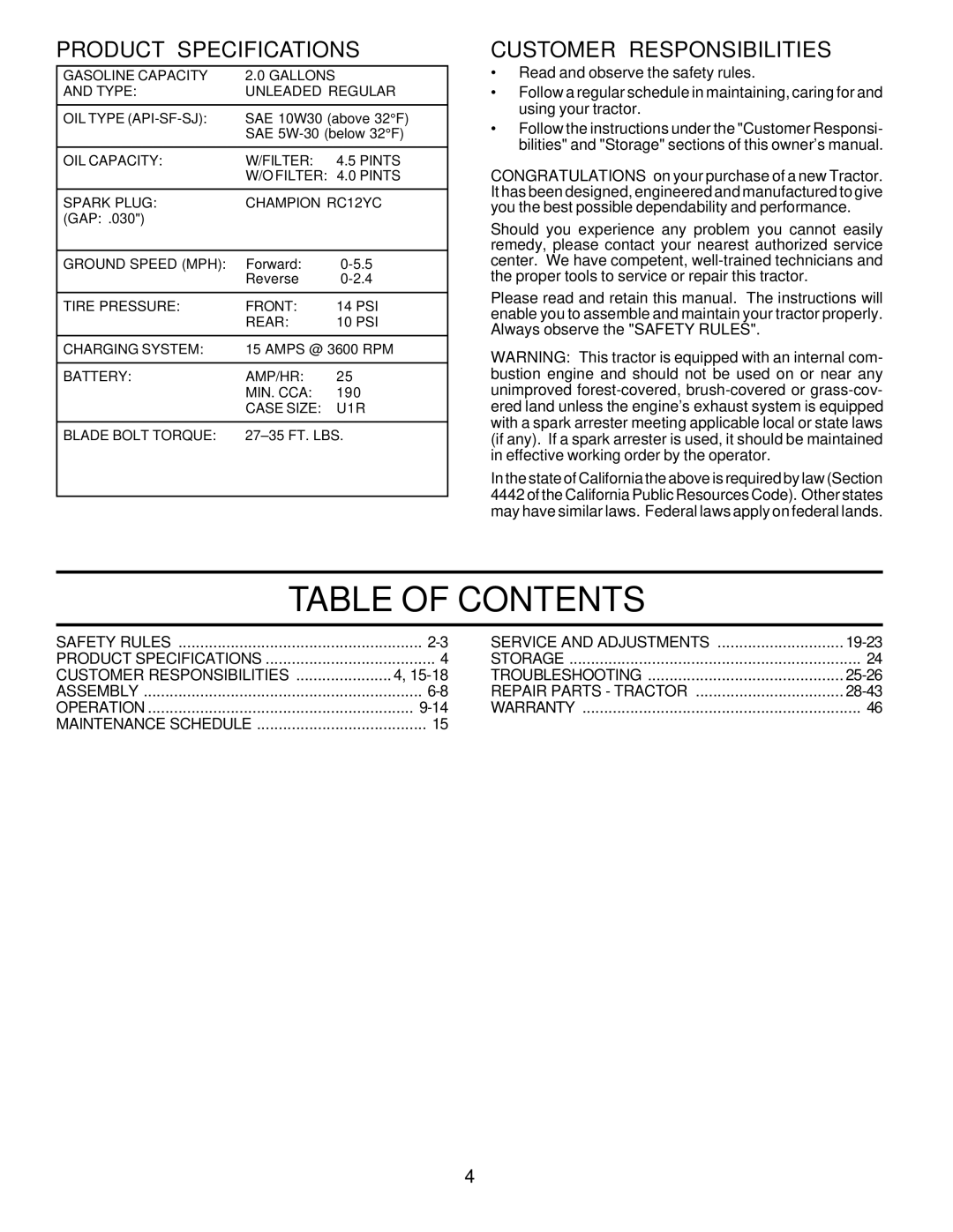 Poulan PRK17H42STA owner manual Table of Contents 