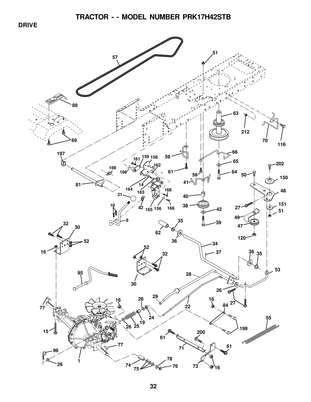 Poulan PRK17H42STB owner manual Drive 