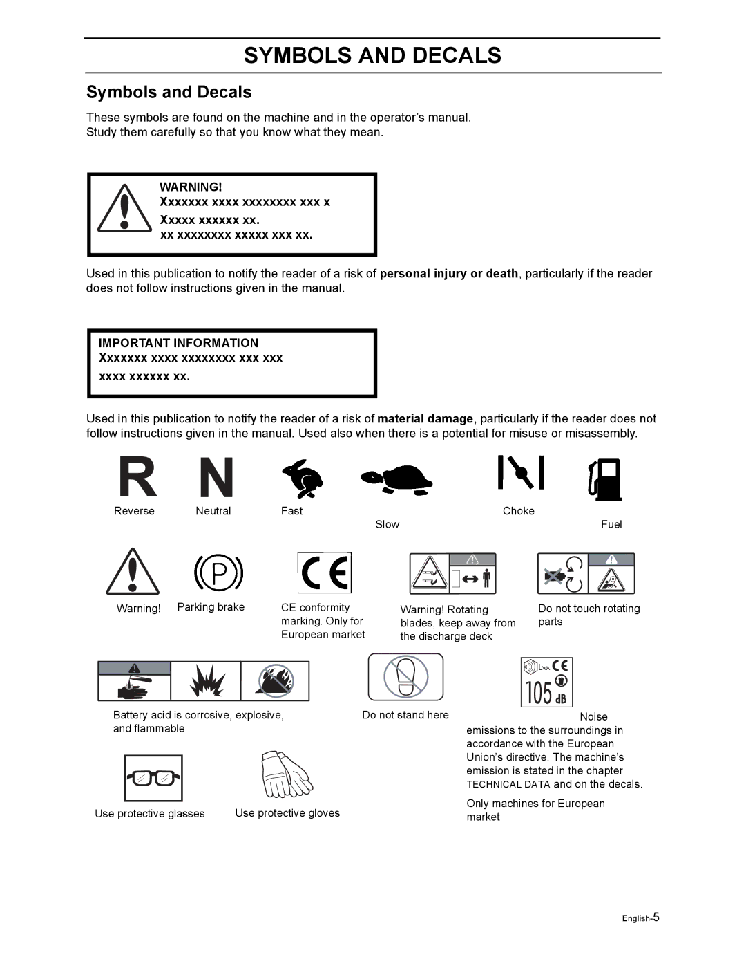 Poulan Pro 925 ZX, Pro 950 ZX manual Symbols and Decals, Xxxx xxxxxx 