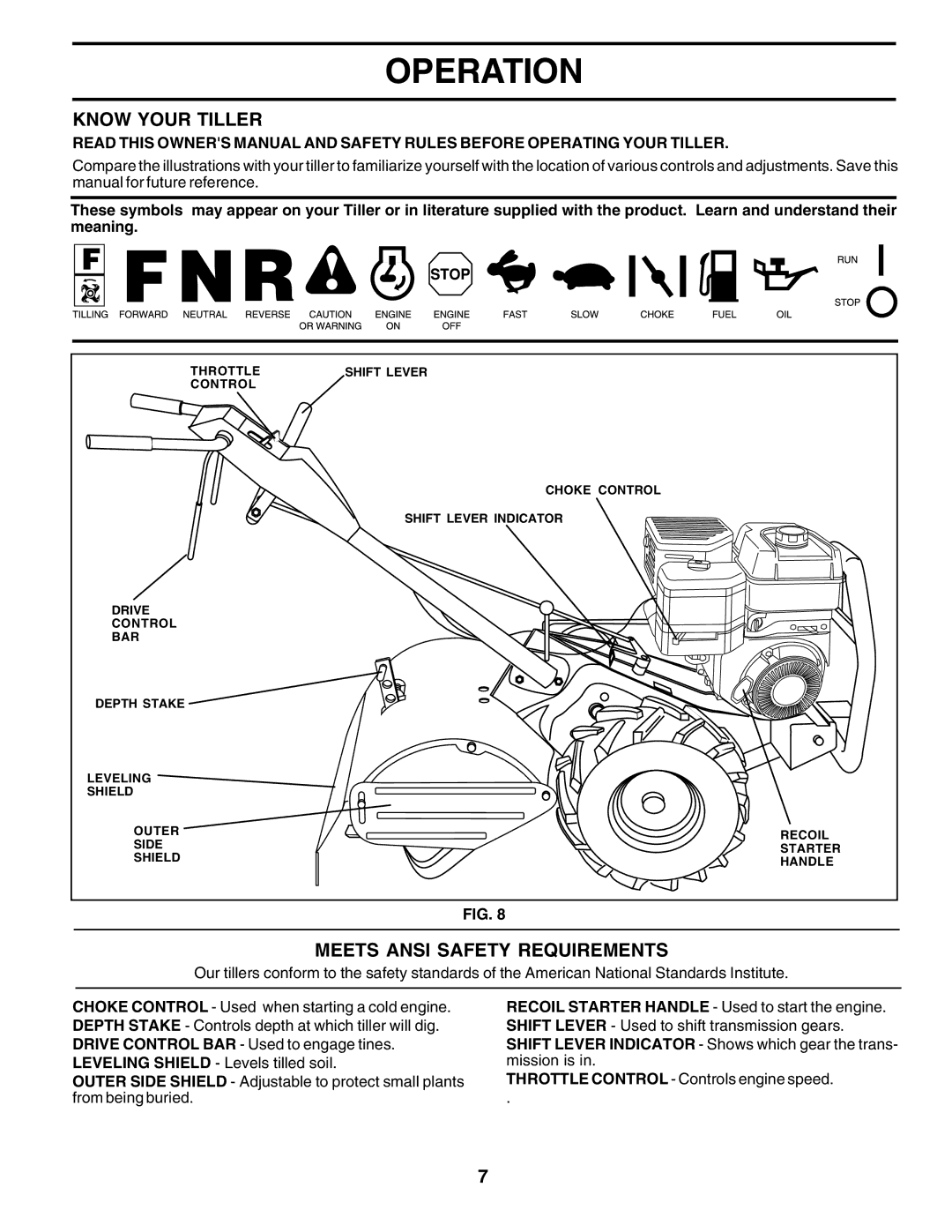 Poulan PRRT65A manual Operation, Know Your Tiller, Meets Ansi Safety Requirements 