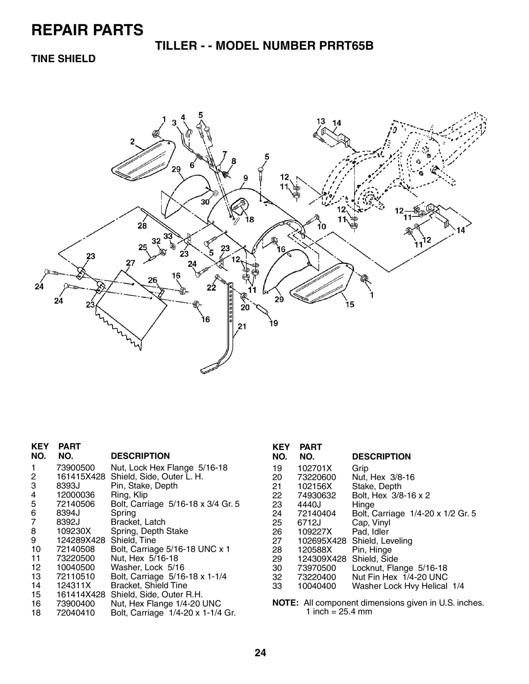 Poulan PRRT65B owner manual Tine Shield 