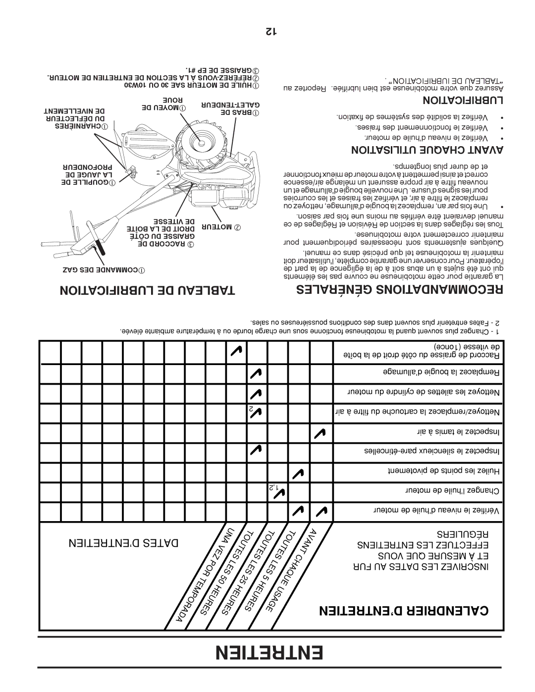 Poulan PRRT850 manual Lubrification DE Tableau, ’ENTRETIEN Calendrier, Générales Recommandations, Utilisation Chaque Avant 