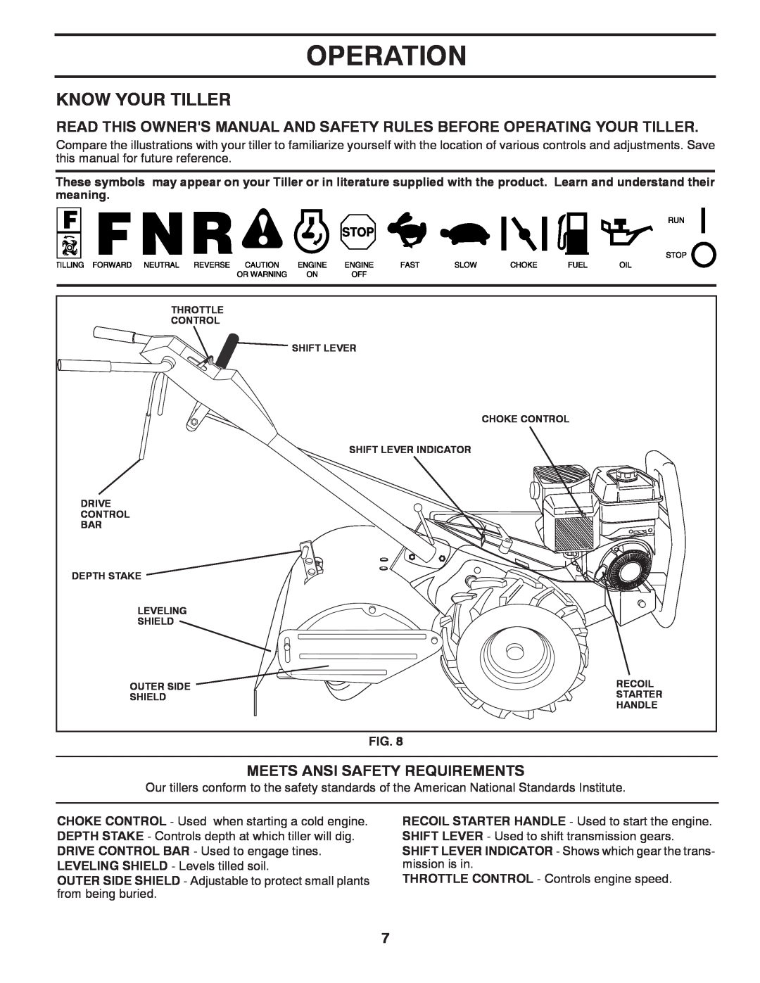 Poulan PRRT850 manual Operation, Know Your Tiller, Meets Ansi Safety Requirements 