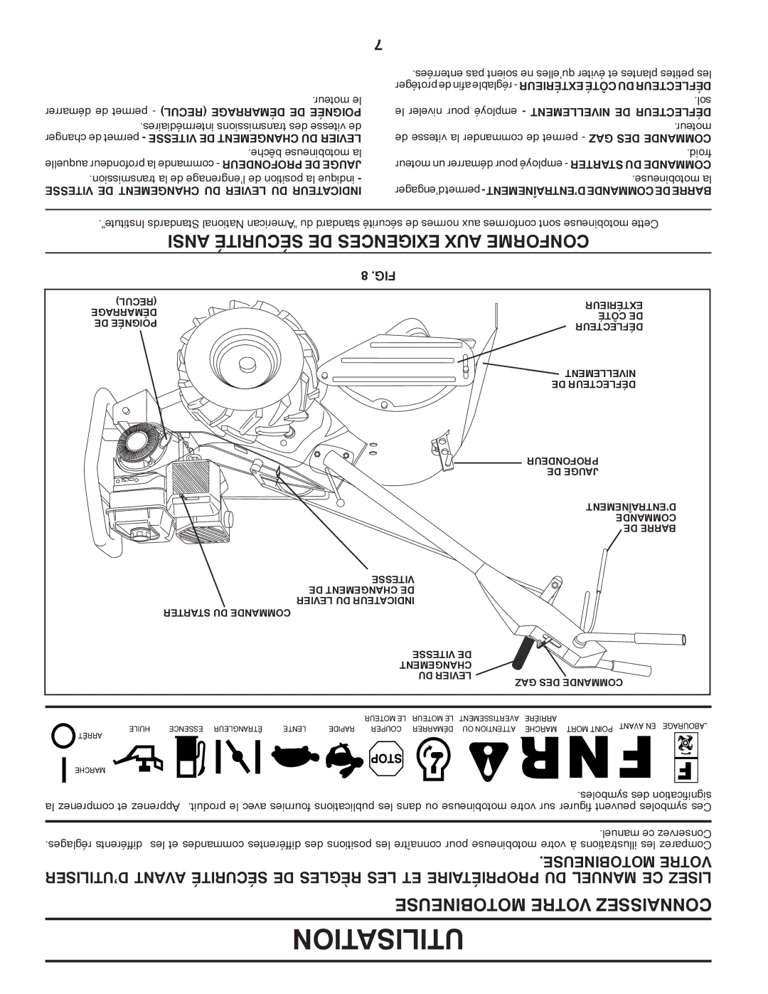 Poulan PRRT850X manual Ansi Sécurité DE Exigences AUX Conforme, Motobineuse Votre Connaissez 