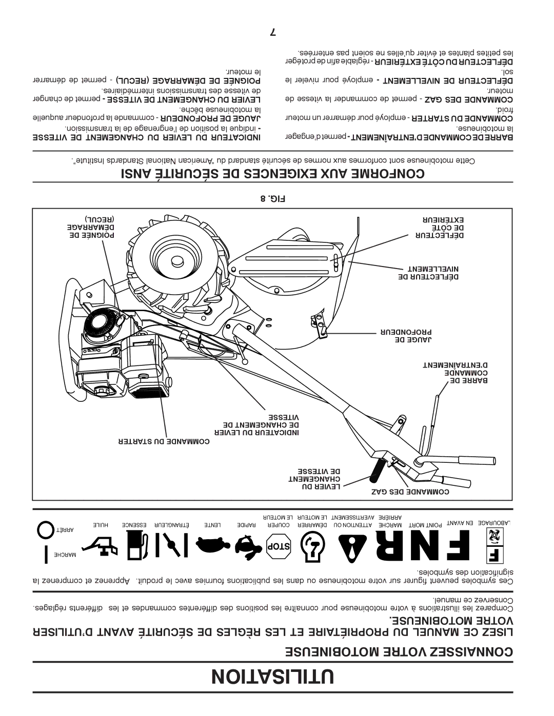 Poulan PRRT875X manual Ansi Sécurité DE Exigences AUX Conforme, Motobineuse Votre Connaissez 