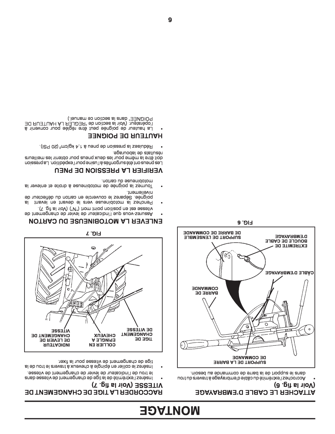 Poulan PRRT875X manual Montage, fig la Voir SETESVI, Poignee De Hauteur, Pneu De Pression La Verifier 
