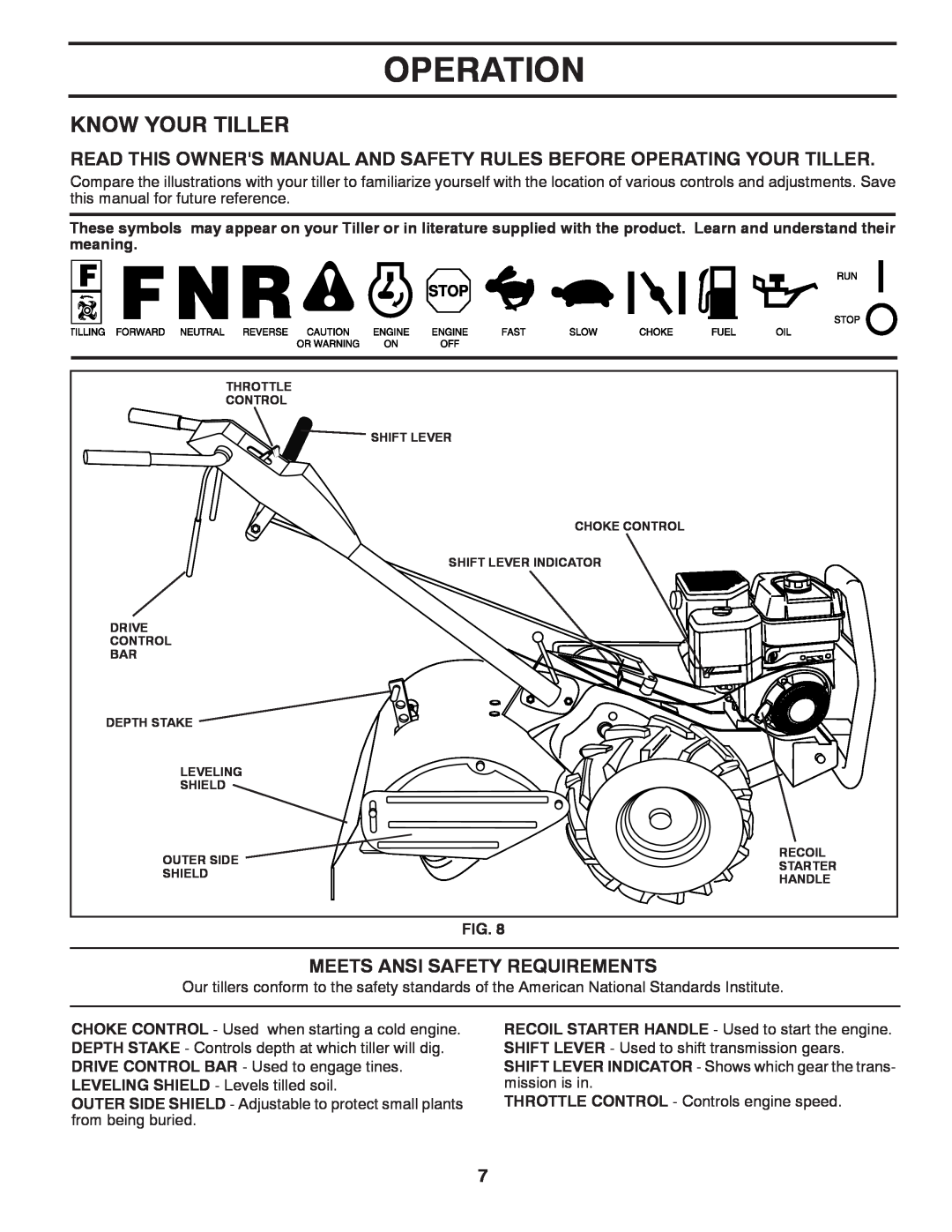 Poulan PRRT875X manual Operation, Know Your Tiller, Meets Ansi Safety Requirements 