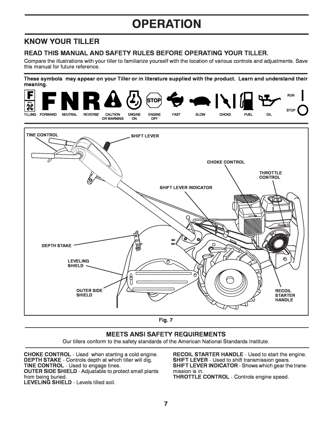 Poulan PRRT9000 warranty Operation, Know Your Tiller, Read This Manual And Safety Rules Before Operating Your Tiller 