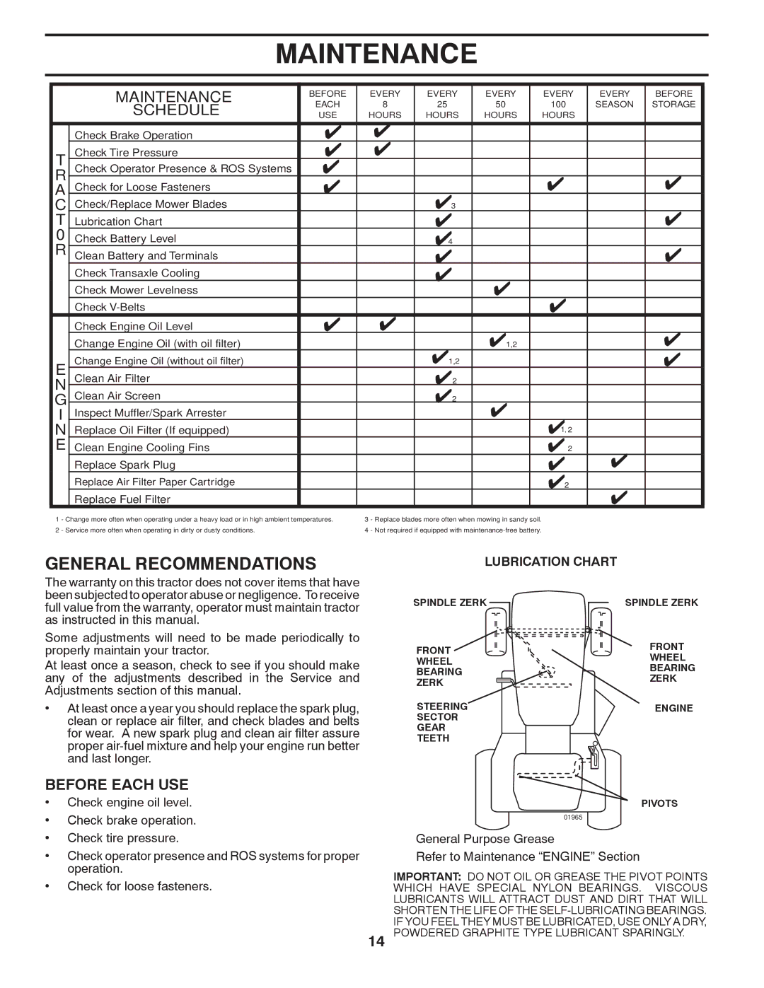 Poulan PXT12530 manual Maintenance, General Recommendations, Schedule, Before Each USE 