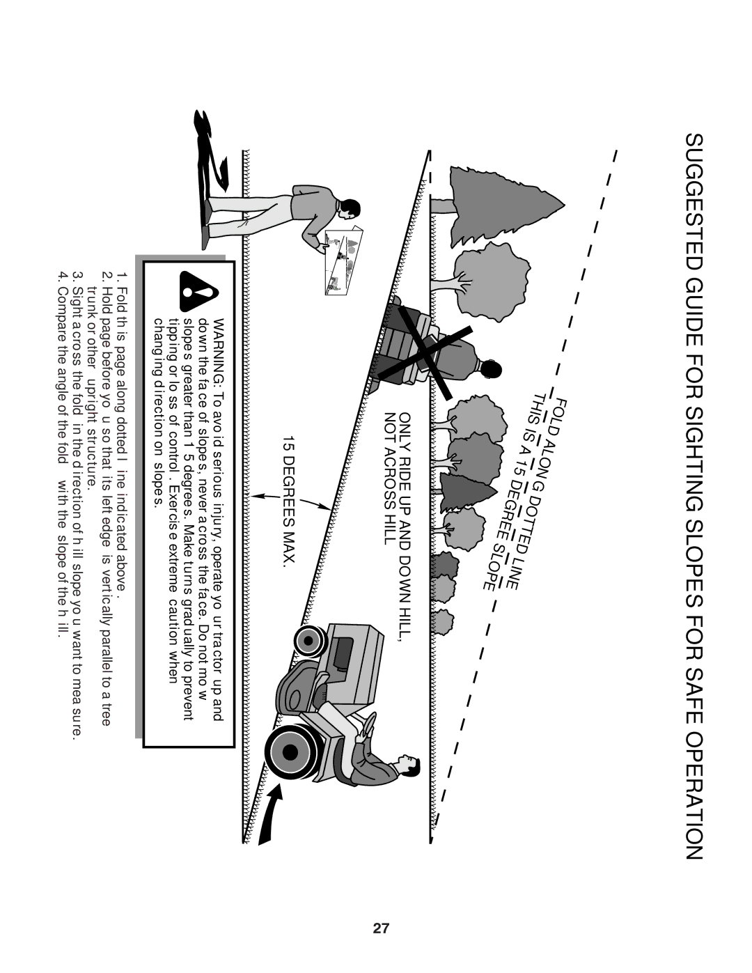 Poulan PXT12530 manual Suggested Guide for Sighting Slopes for Safe Operation 