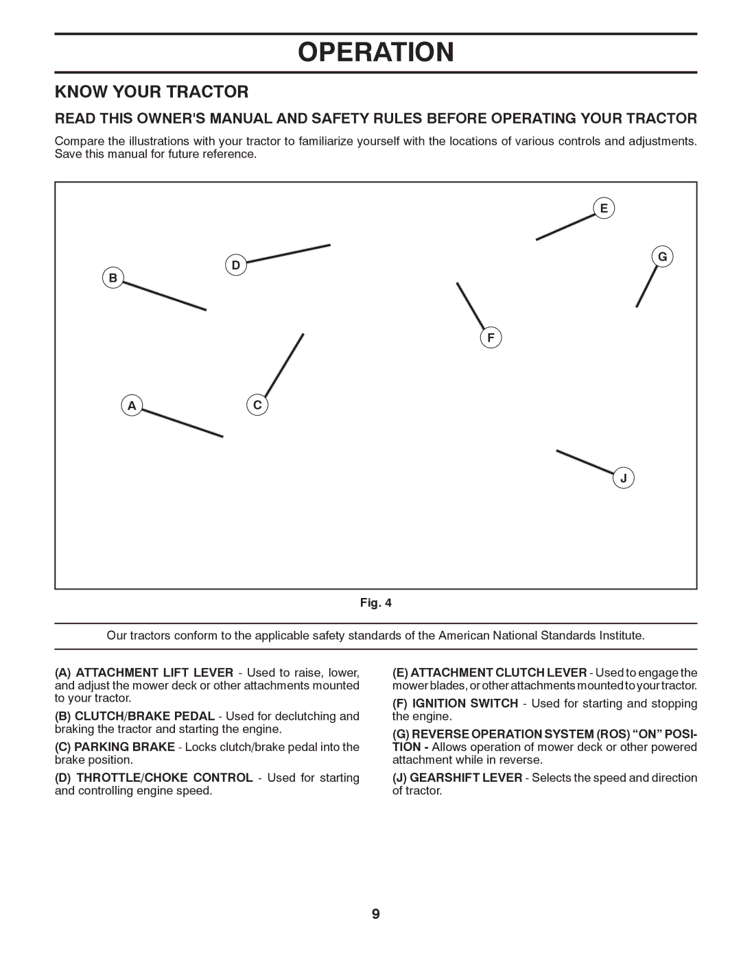 Poulan PXT12530 manual Know Your Tractor 