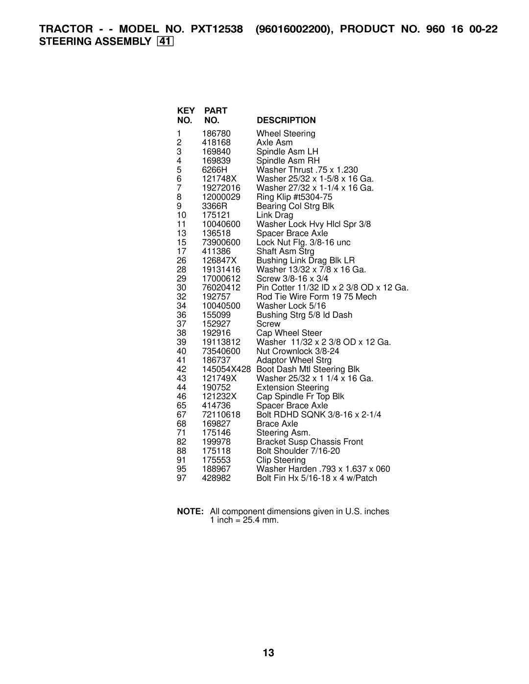 Poulan PXT12538 manual KEY Part Description 