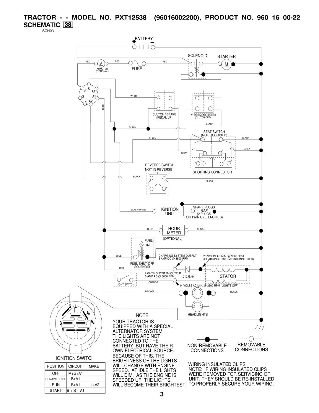 Poulan PXT12538 manual Schematic, Fuse 