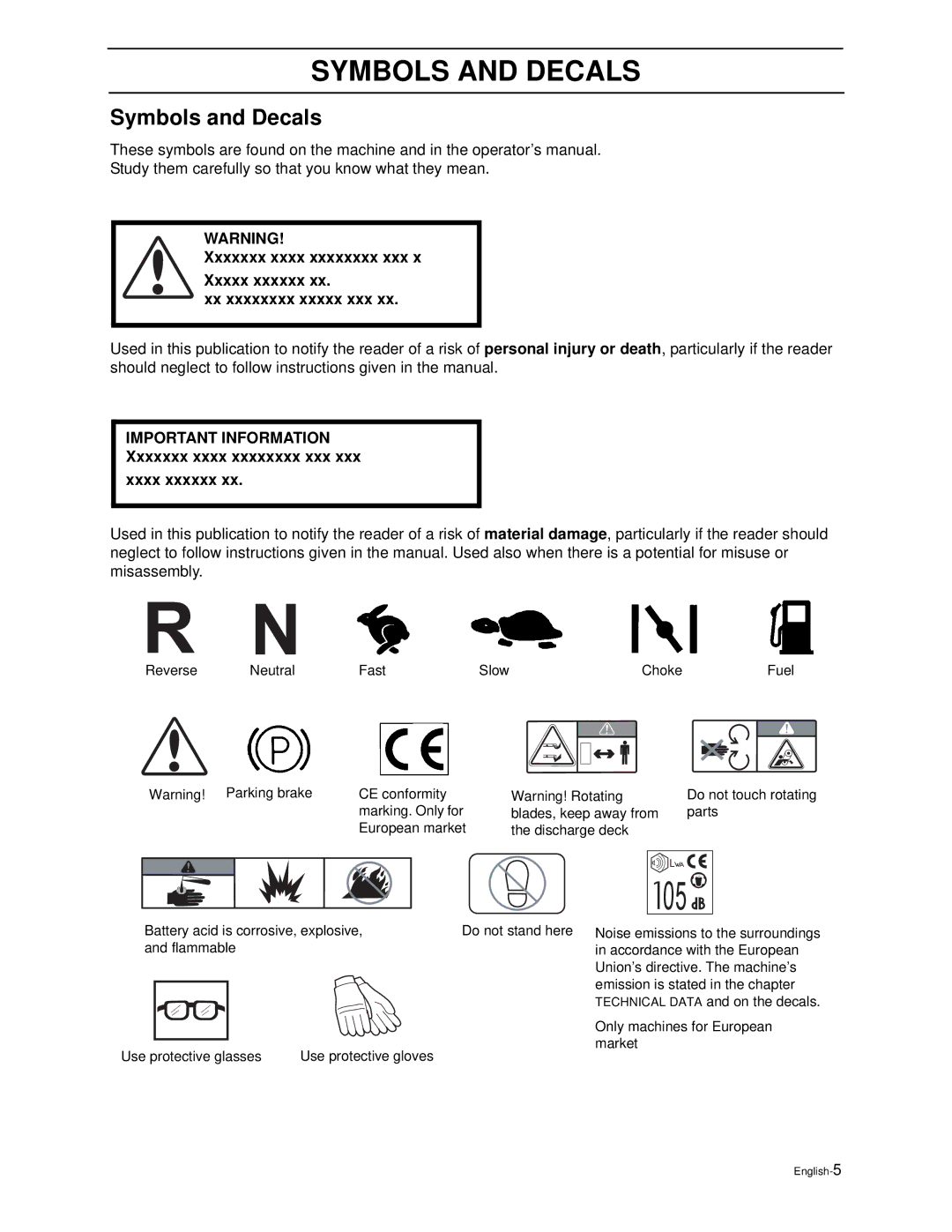 Poulan PZ4822 manual Symbols and Decals, Xxxxxxx xxxx xxxxxxxx xxx Xxxx xxxxxx 