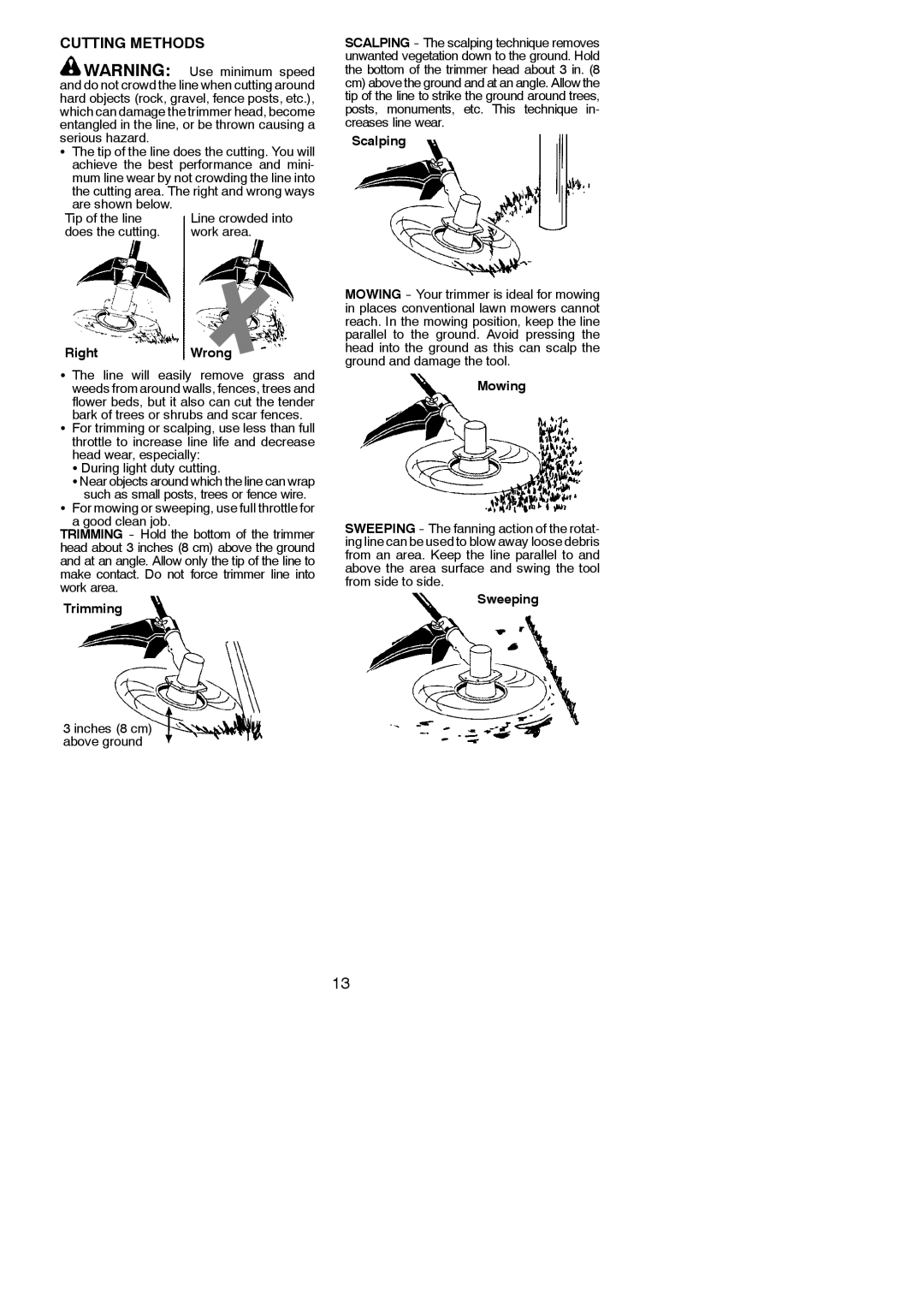 Poulan 966479401 Cutting Methods, Tip of the line, Does the cutting Work area, Good clean job, Inches 8 cm above ground 