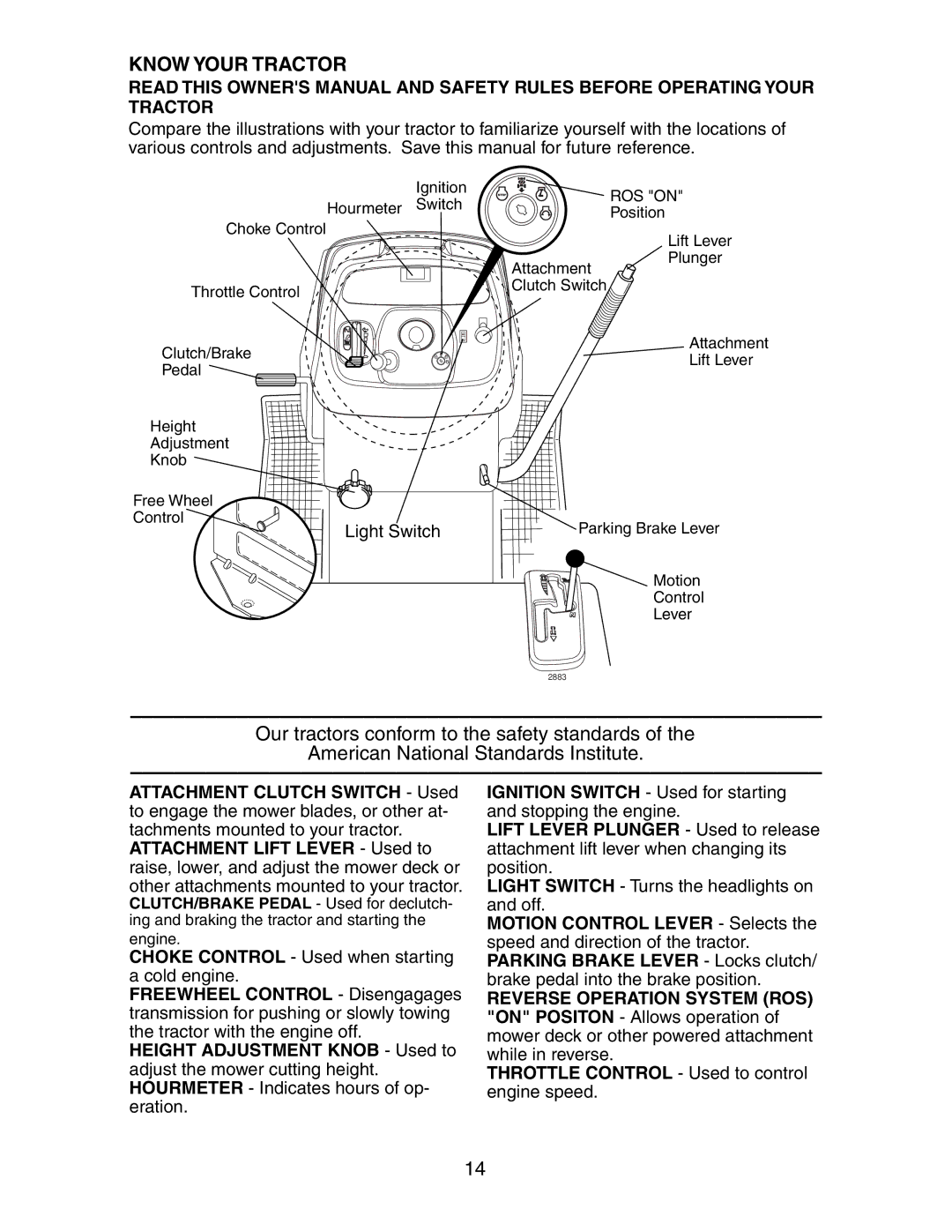 Poulan SP24H48YT manual Know Your Tractor 