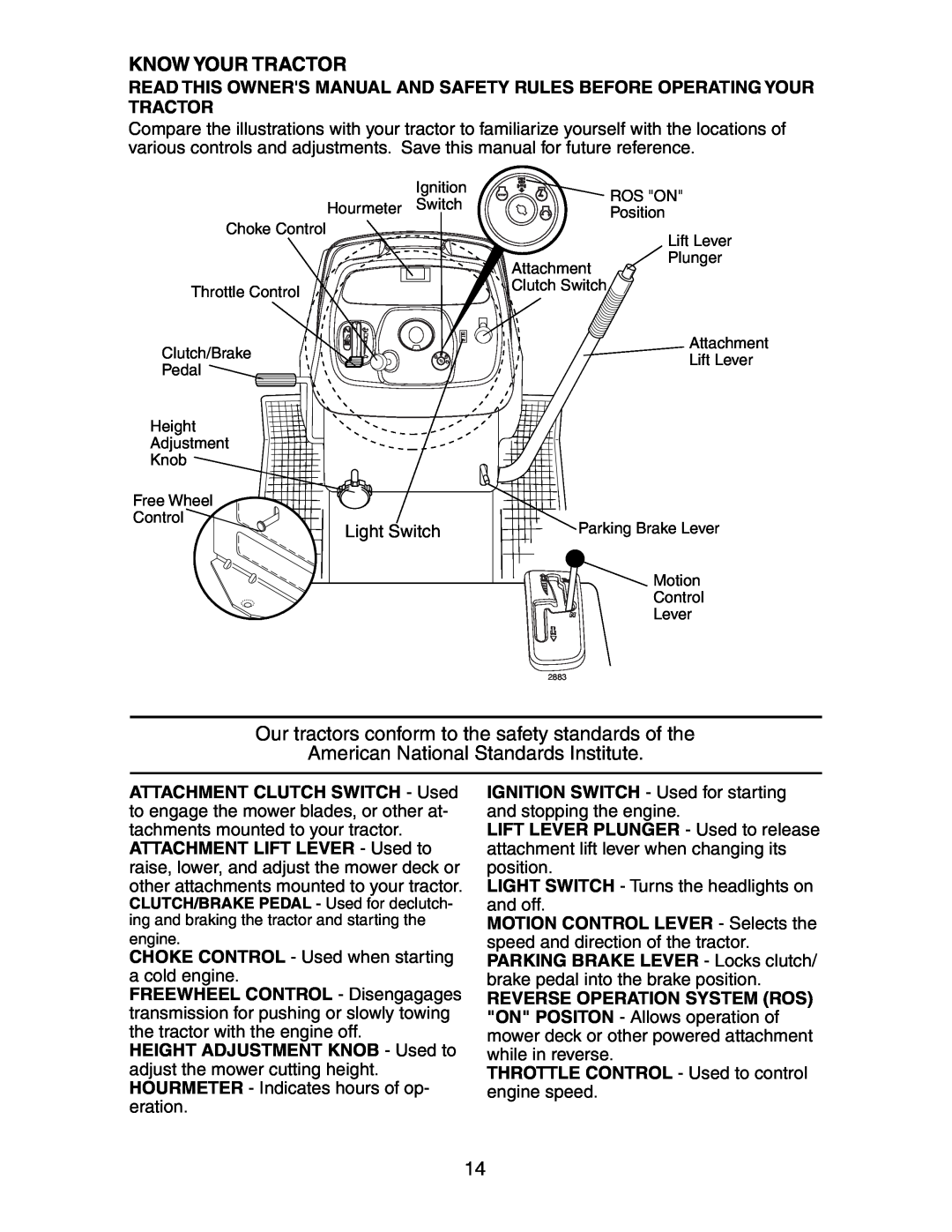 Poulan SP24H48YT manual Our tractors conform to the safety standards of the, American National Standards Institute 