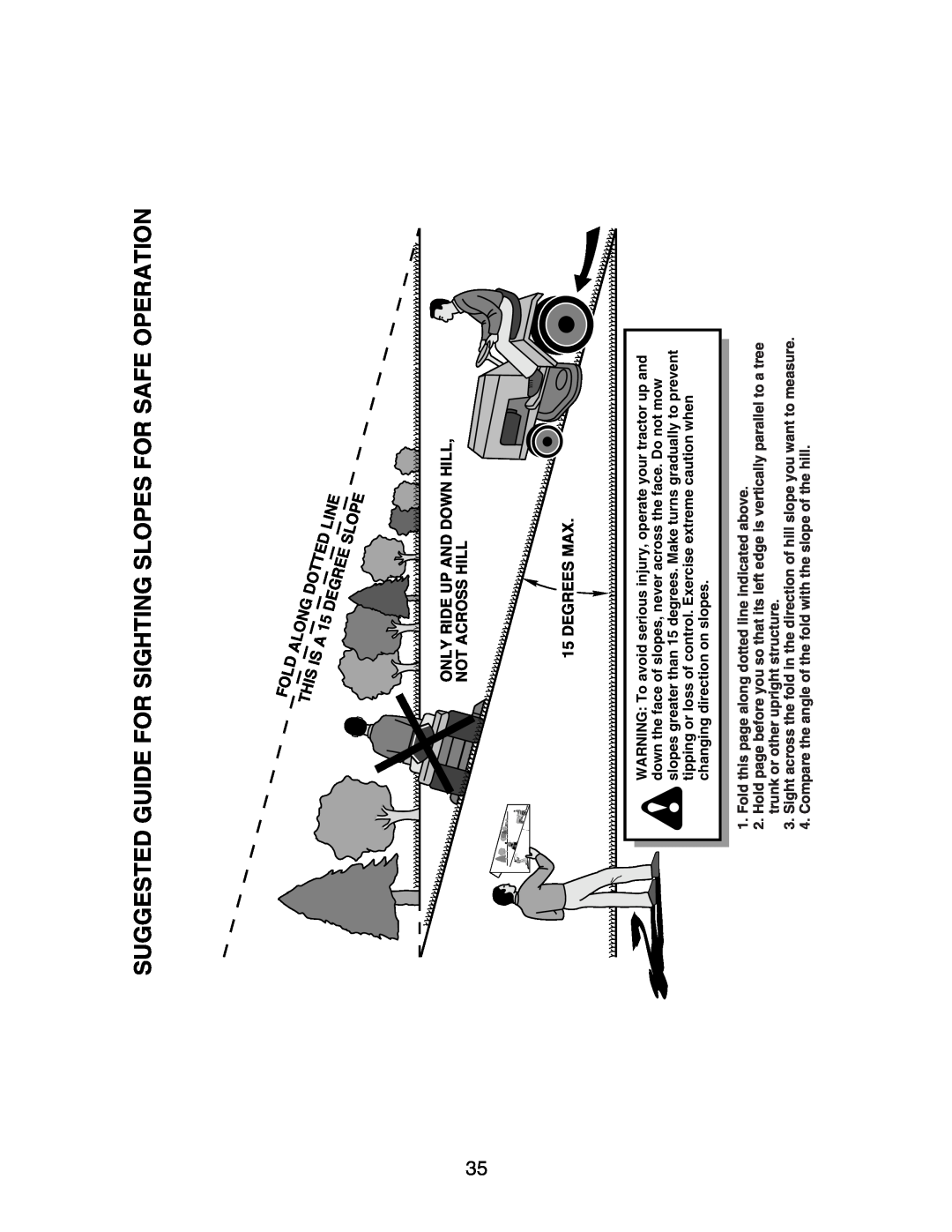 Poulan SP24H48YT manual Suggested Guide For Sighting Slopes For Safe Operation, Fold, Along, This, Dotted, Line, Degree 