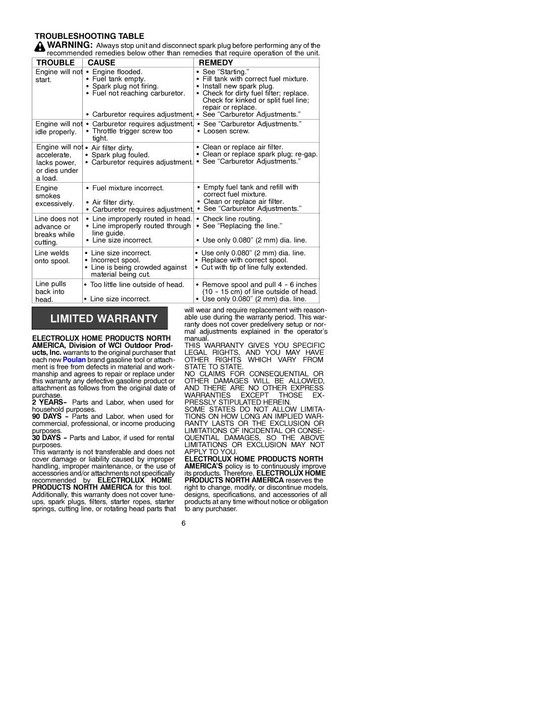 Poulan TE 450 CAL Troubleshooting Table Cause Remedy, Repair or replace, See Carburetor Adjustments, Engine will not 