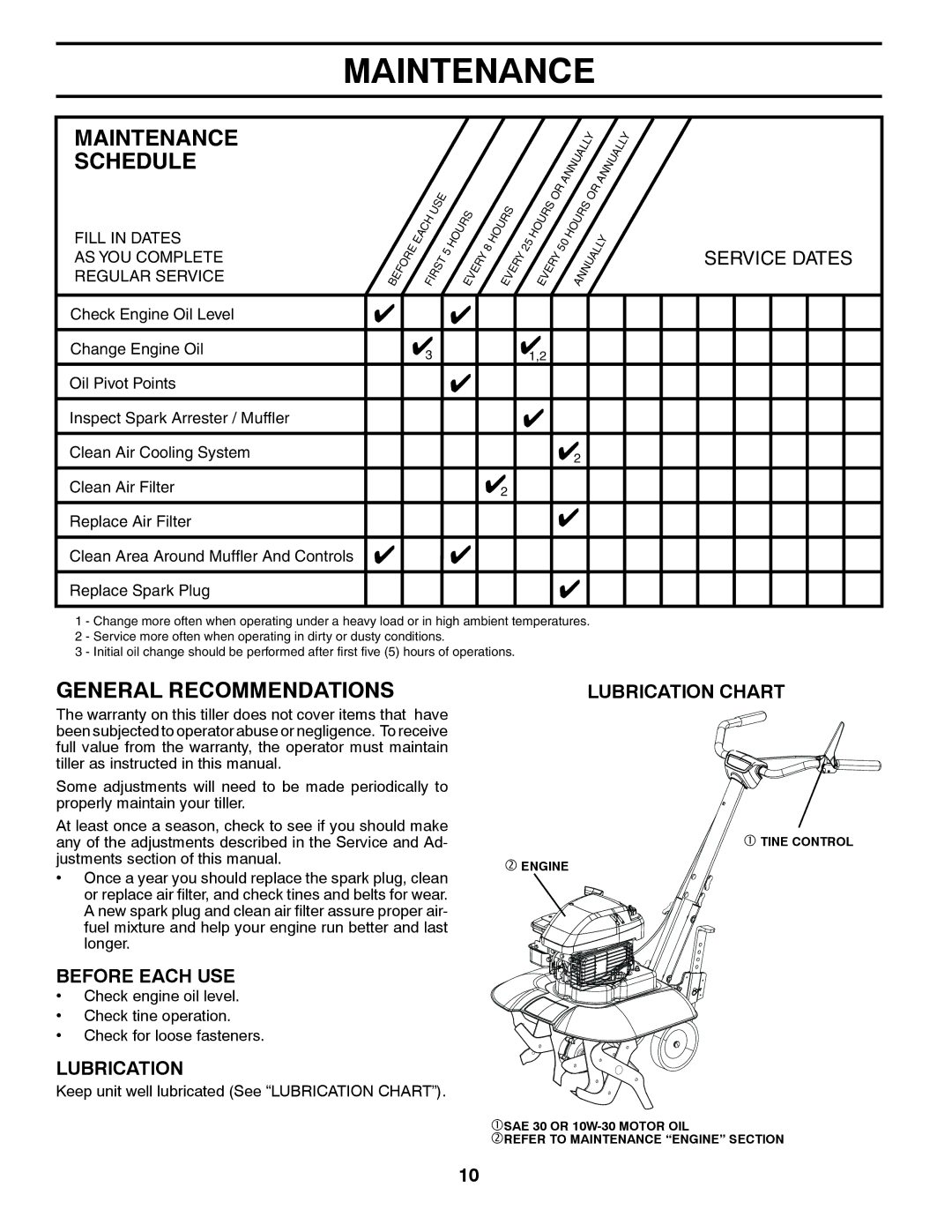 Poulan 96082001500, VF550, 433552 manual Maintenance Schedule, General Recommendations 