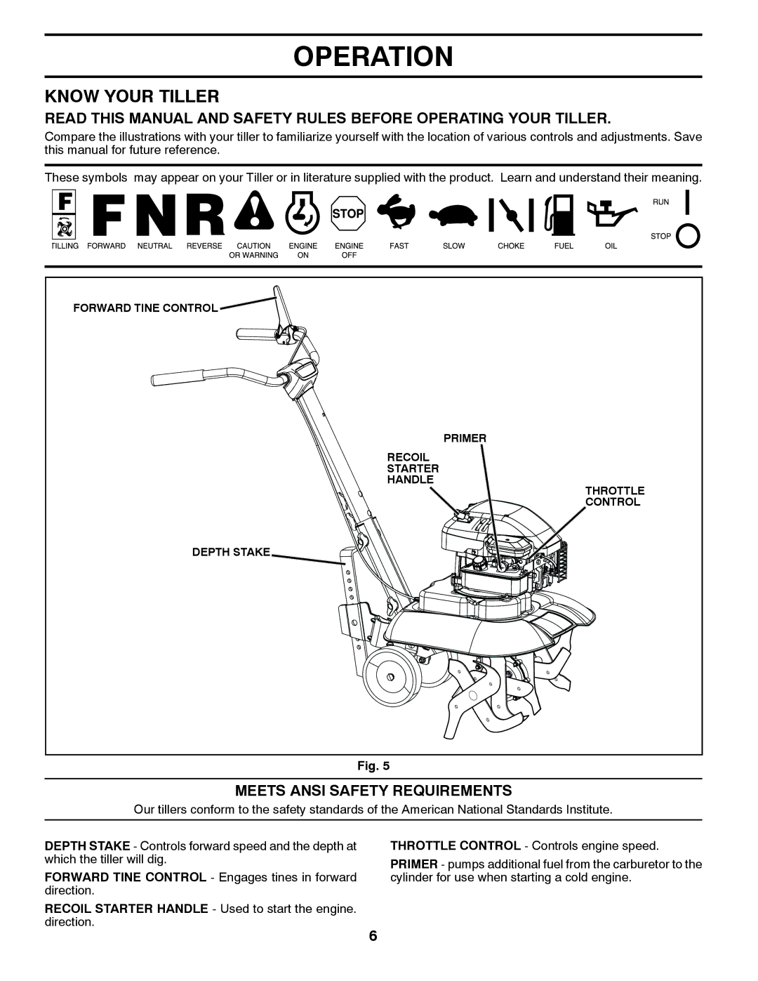 Poulan VF550, 96082001500, 433552 manual Operation, Know Your Tiller, Meets Ansi Safety Requirements 