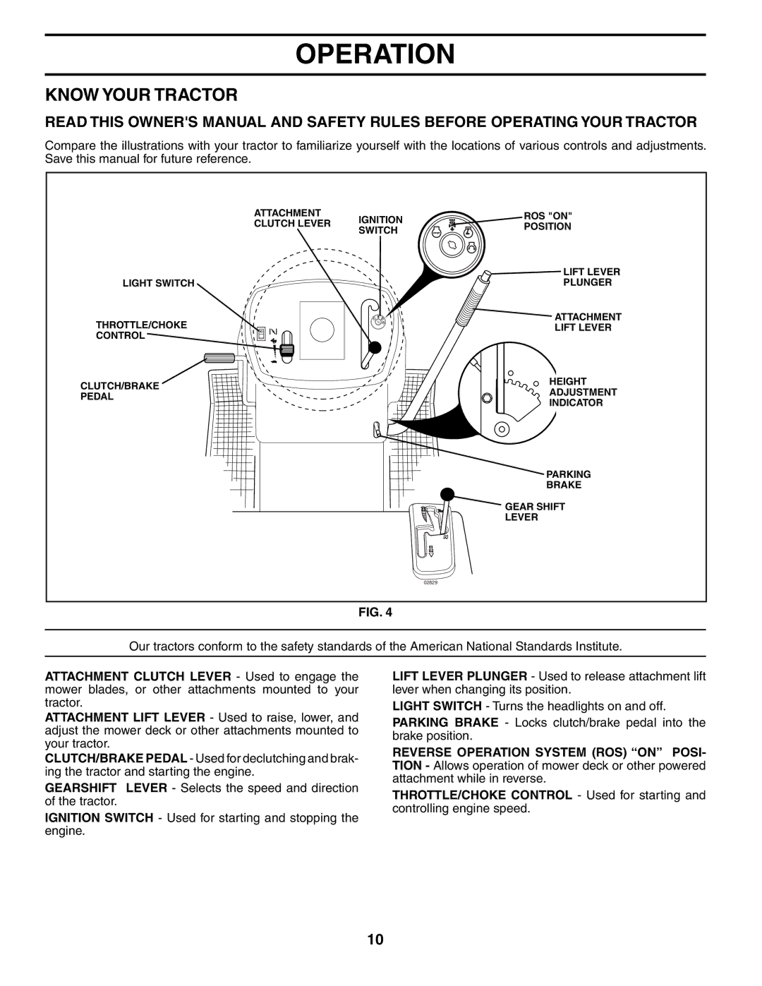 Poulan WE13538LT manual Know Your Tractor 