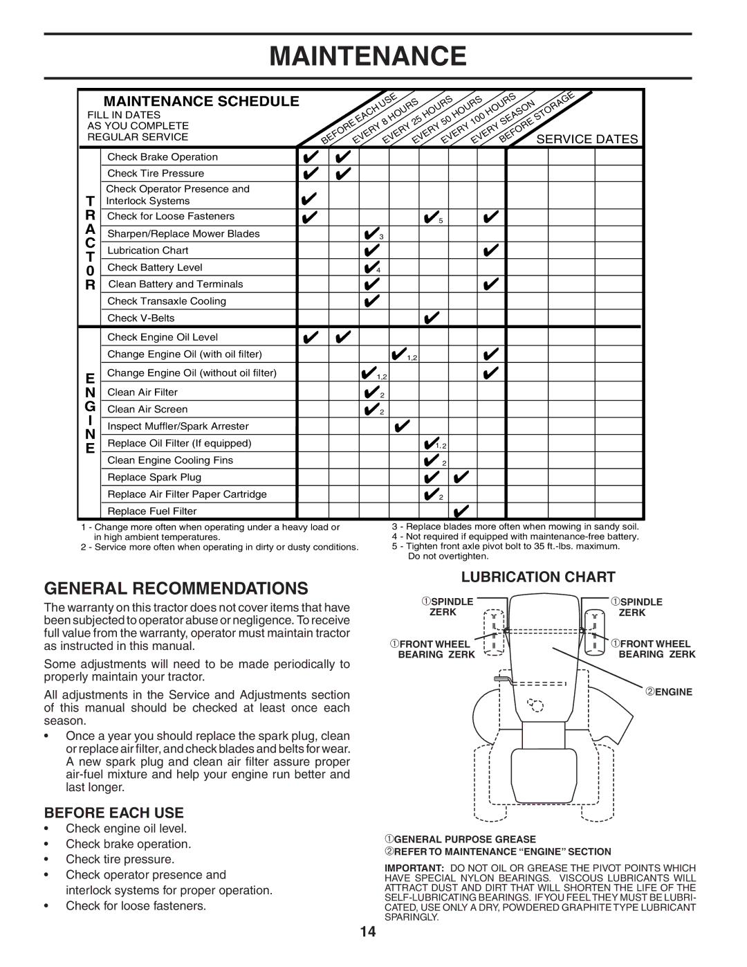 Poulan WE1538C manual Maintenance, General Recommendations, Lubrication Chart, Before Each USE, Service Dates 