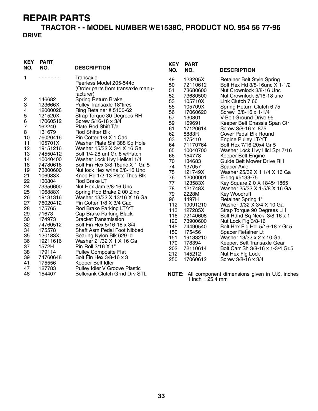 Poulan WE1538C manual Transaxle 