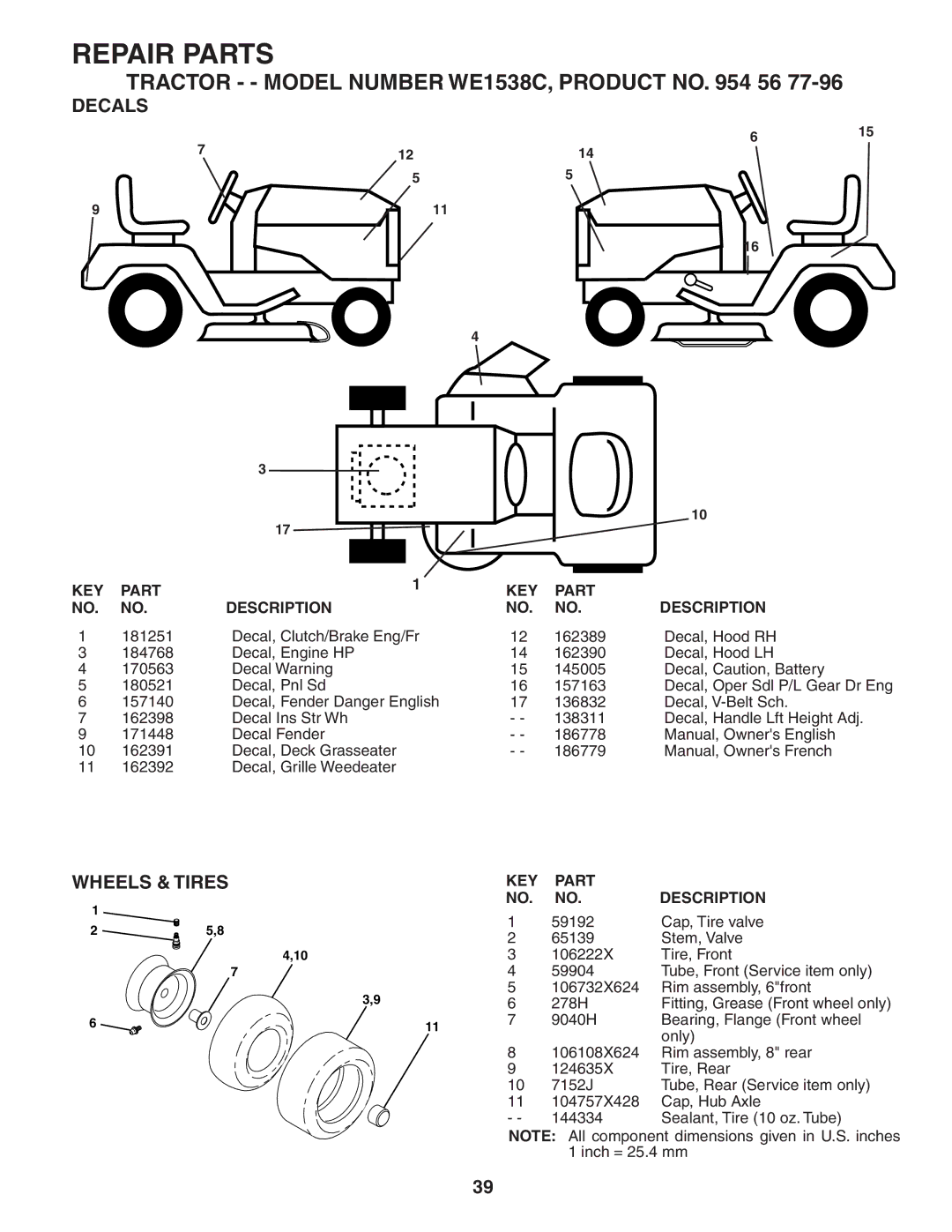 Poulan WE1538C manual Decals, Wheels & Tires 