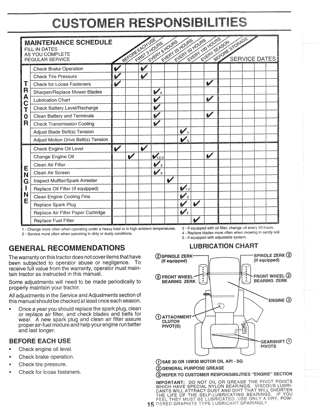 Poulan 139700, X1844A manual 