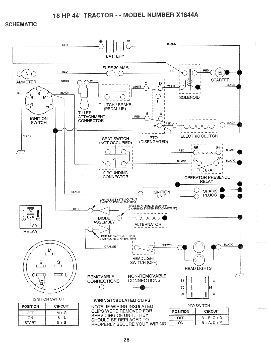 Poulan X1844A, 139700 manual 