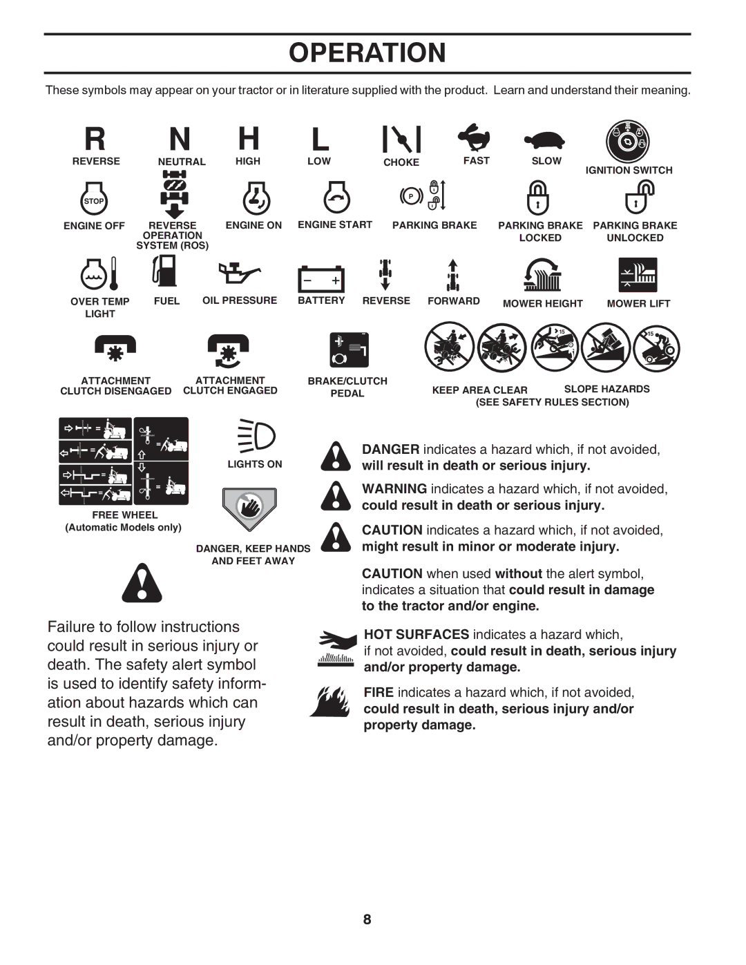 Poulan XT18542LT manual Operation 