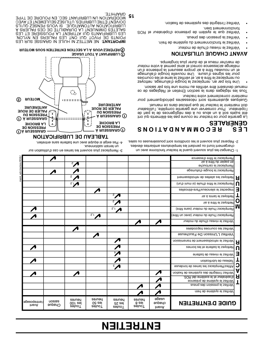 Poulan XT195H42LT manual S N O I T A D N A M M O C E R, Générales, S E L, Entretien, Lubrification De Tableau 