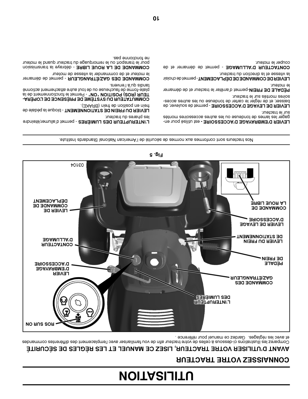 Poulan XT195H42LT manual Utilisation, 5 .Fig 