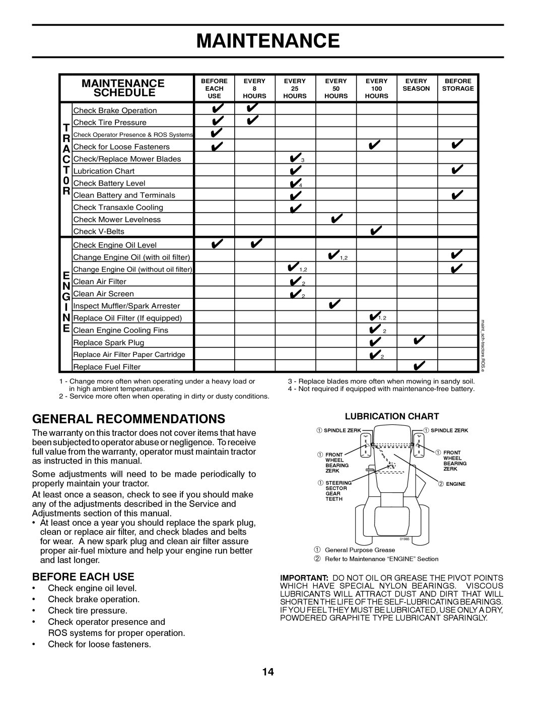 Poulan XT195H46YT manual Maintenance, General Recommendations, Schedule, Before Each USE 