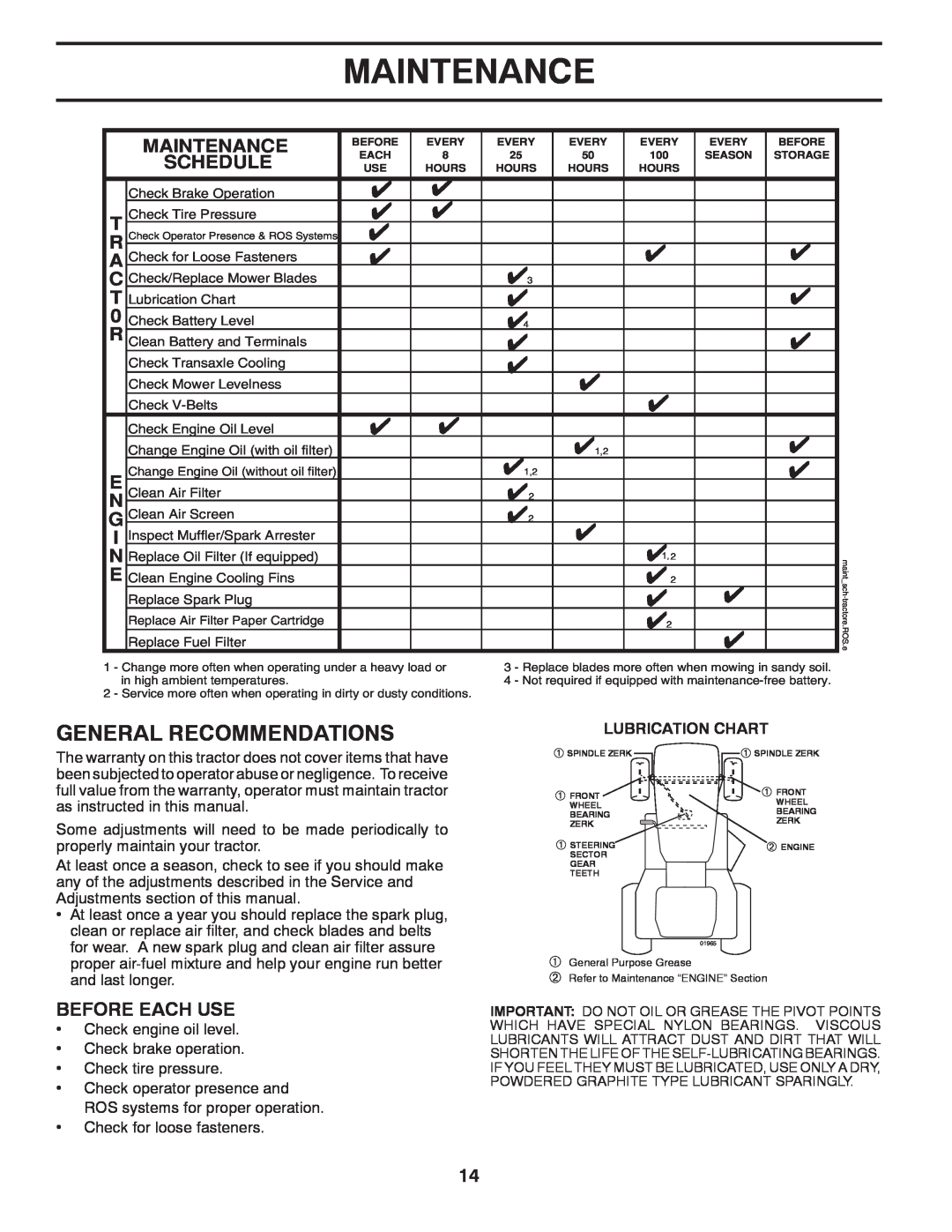 Poulan XT195H46YT manual Maintenance, General Recommendations, Schedule, Before Each Use 